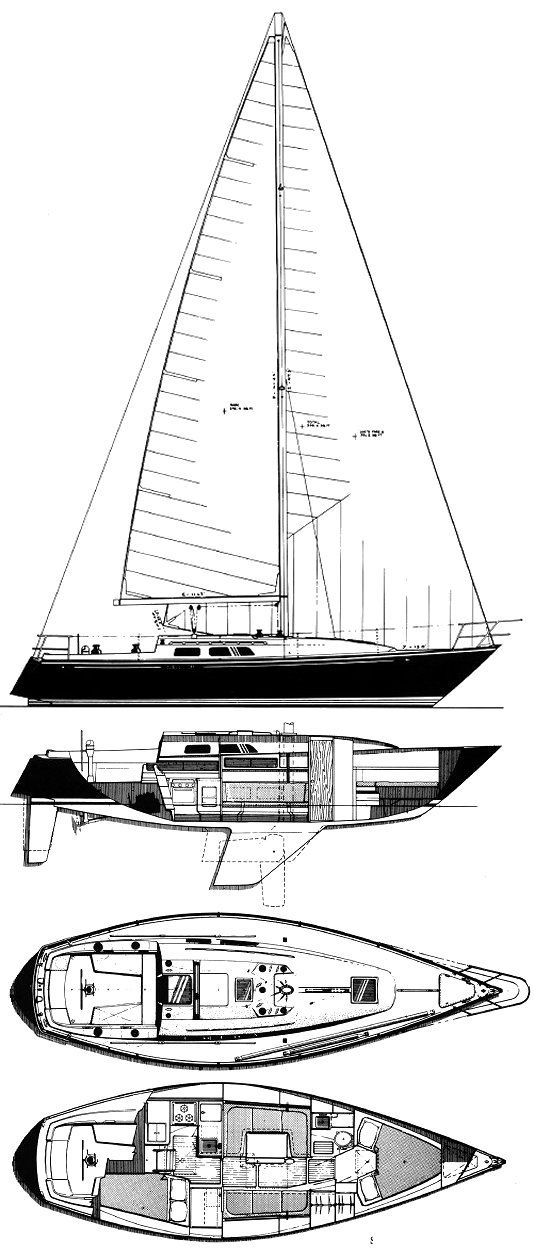 c&c 36 sailboat review